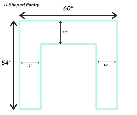 Pantry Dimensions Walk In, Pantry Plans Layout, Walkin Pantry Ideas, Walk In Pantry Dimensions, Walk In Pantry Ideas Layout, Pantry Alternatives, Pantry Dimensions, Walk In Pantry Ideas, Pantry Plans