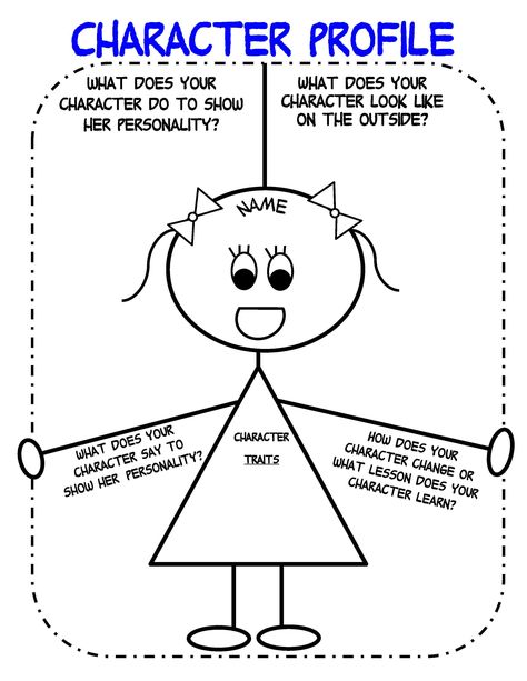 Character Development In Stories And Novels Writing Organizers, Writing Narratives, Character Development Worksheet, Character Traits Graphic Organizer, Character Trait Worksheets, Character Worksheets, Story Outline, Character Lessons, Teaching Character