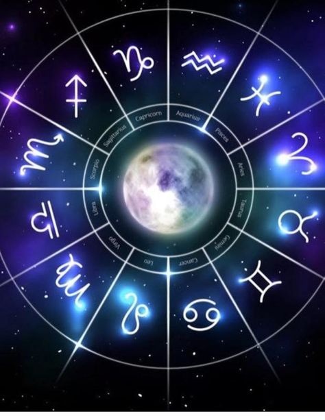 Love, career, clarity What Are Tarot Cards, Neon Stock, Zodiac Circle, Divination Methods, Zodiac Wheel, Zodiac Calendar, Swedish House Mafia, Wheel Art, I Ching