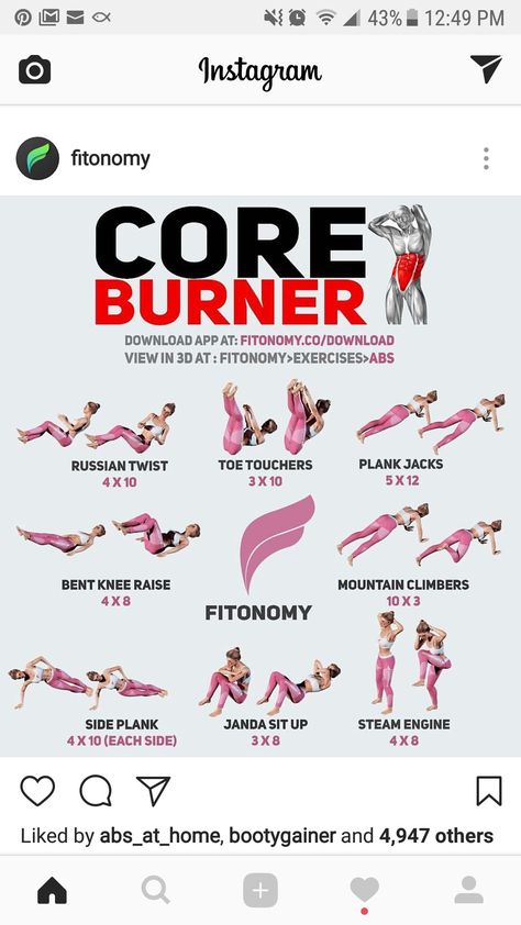 Core ab workout Total Ab Workout, Stomach Fat Workout, Workout Core, Ab Workout Challenge, Effective Ab Workouts, Six Pack Abs Workout, Ab Core Workout, Build Muscle Mass, Dancer Workout