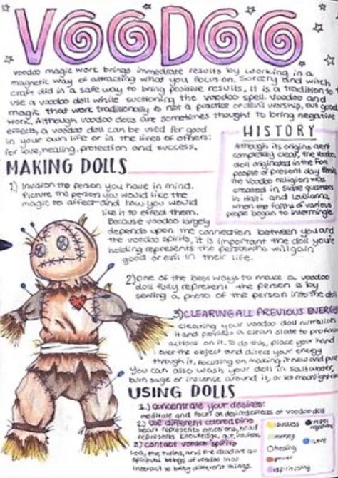 Hoodoo Dolls How To Make, Making Voodoo Dolls, How To Make Voodoo Dolls Tutorials, Make Voodoo Doll, Voodoo Spice Recipe, How To Make Voodoo Dolls, How To Make A Voodoo Doll Witchcraft, How To Make A Voodoo Doll, Voodoo Books