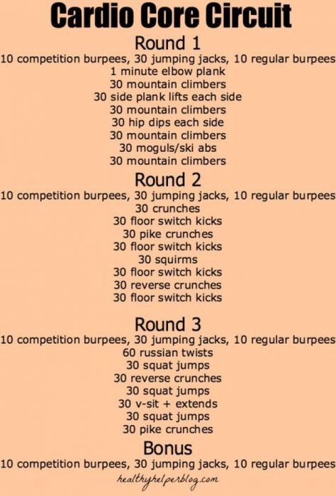 Circuit Workout At Home, Core Circuit Workout, Core Circuit, Hiit Benefits, Effective Ab Workouts, Positive Body Image, Circuit Workout, Grammar School, Workout Regimen