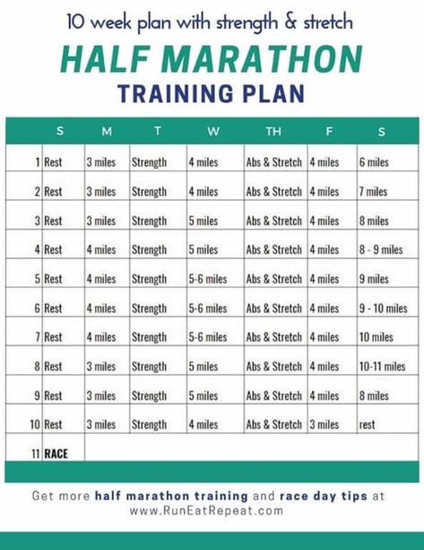 Half Marathon training plan. Free 10 week half marathon schedule with running and stretch days. Race day packing list and what to eat while training Marathon Training Plan Beginner, Half Marathon Training Schedule, Marathon Prep, Marathon Training For Beginners, Marathon Training Schedule, Half Marathon Training Plan, Running Plan, Marathon Training Plan, Race Training