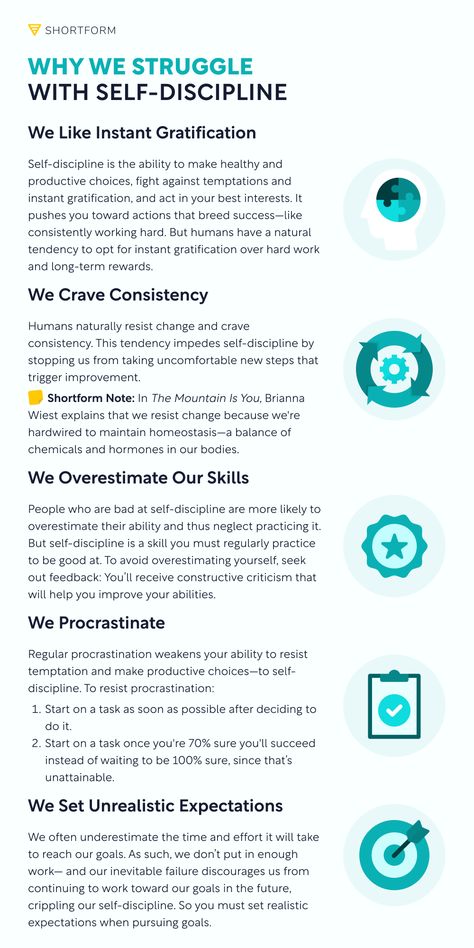 It's difficult to overstate the importance of self-discipline in life. We explore how self-discipline puts you in control of your own life, leads to better health, helps you reach your goals, and builds character. Follow the link to understand what self-discipline is and learn about the importance of self-discipline. How To Learn Self Discipline, How To Become Self Disciplined, What Is Discipline, How To Build Discipline, Discipline Plan, Reach Goals, 5am Club, Effective Study Tips, Happiness Challenge