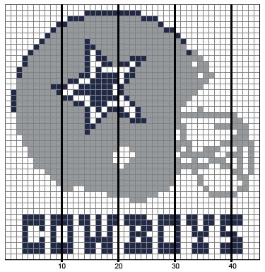 Dallas Cowboys Cross Stitch Patterns, Army Crochet Patterns, Cowboys Crochet Blanket, Dallas Cowboy Crochet, Dallas Cowboys Crochet, Cowboys Crochet, Dallas Cowboys Blanket, Crochet Afgan, Cowboy Crochet