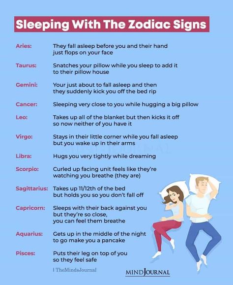 Here's how it feels like sleeping next to them according to their zodiac signs. Gemini In Bed, Horoscope Traits, Zodiac Signs In Bed, Zodiac Signs Compatibility, Astrology Compatibility Chart, Zodiac Vibes, Aquarius Leo, Zodiac Sign List, Zodiac Signs Characteristics