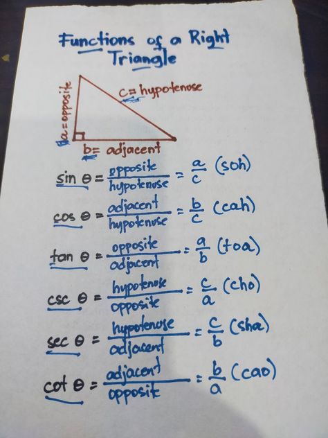 68K views · 2.4K reactions | BASIC MATH REVIEW: SOH-CAH-TOA || CHO-SHA-CAO | BASIC MATH REVIEW: SOH-CAH-TOA || CHO-SHA-CAO #MathReview | By Mathematics Tutorial | Facebook Soh Cah Toa Notes, Sohcahtoa Notes, Soh Cah Toa, Maths Notes, Georgia Aquarium, Math Notes, Right Triangle, Math Test, Trigonometry