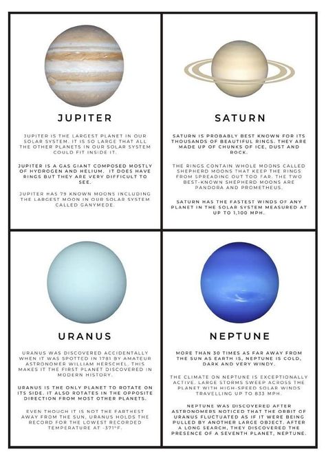 Space Flashcards, Classroom Data Wall, Solar System Information, Facts About Saturn, Solar System Facts, Planet Pictures, Learning Websites For Kids, Study Printables, Solar System Art