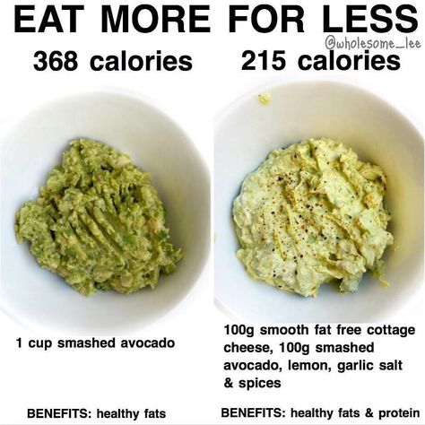 Health & Nutrition Facts✏️ on Instagram: “My favorite VOLUME & PROTEIN PACKED  dip 😍 ⠀⠀⠀⠀⠀⠀⠀⠀⠀⠀⠀⠀⠀⠀⠀⠀⠀⠀⠀⠀⠀⠀⠀⠀⠀⠀⠀ Now don’t get me wrong- I love a good guacamole and often eat the…” Protein Guacamole, Recipe Guacamole, Volume Eating, Chopped Veggies, Smashed Avocado, Feel Like Giving Up, Guacamole Recipe, Healthy Sweets Recipes, Crushed Garlic