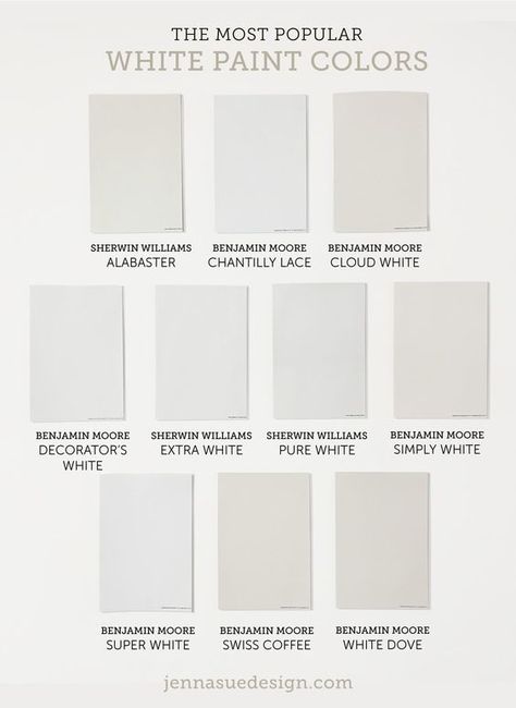 The 10 Best White Paint Colors (as chosen by designers)  - Jenna Sue Design Best Cottage White Paint Color, Best Sherwin Williams Paint Colors White, White Coastal Paint Colors, Lowes White Paint Colors, Marshmellow White Paint Color, Best Cozy White Paint, White Home Color Palette, Cool Tone White Paint, Best Shade Of White For Walls