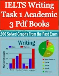 IELTS Academic Writing Task 1 Samples with answers pdf.webp 206×263 pixels Task 1 Writing Ielts Academic, Ielts Writing Task 1 Academic Vocabulary, Writing Task 1 Academic, Academic Writing Tips, Ielts Academic Writing, Ielts Writing Task1, Writing Task 1, Ielts Academic, Ielts Writing Task 2