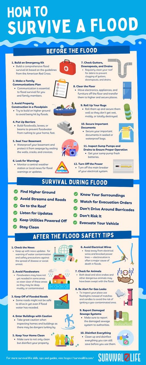 Flood Survival Tips; Survive A Flood Flood Kit Emergency Preparedness, Flood Safety Tips, Flooding Preparedness, Flood Survival, Natural Disasters Floods, Natural Disaster Preparedness, Flood Preparedness, Family Emergency Plan, Insurance Ads