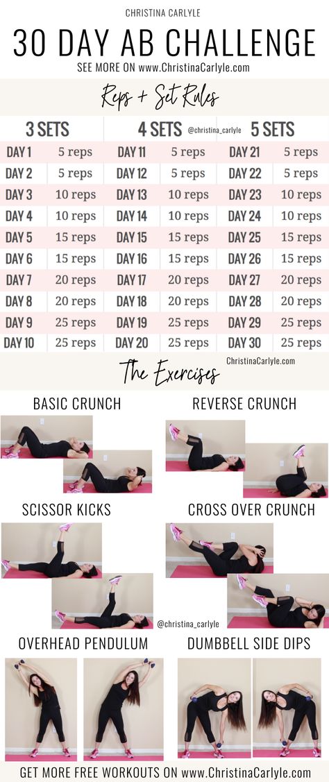 This Ab Challenge for women gets tight, toned, defined, flat abs. This 30-day Challenge includes some of the best ab exercises for women. It's perfect for Beginners, Moms, and Busy Women that want flat, toned abs. https://christinacarlyle.com/ab-challenge/ 30 Day Ab Challenge For Beginners Women, Firm Abs For Women, 30 Day Core Challenge For Beginners, Core Challenge 30 Day For Beginners, 30 Days Abs Challenge Women, Flat Abs Challenge 30 Day, How To Get Defined Abs Women, 30 Day Ab Challenge For Beginners, 30 Day Exercise Challenge For Beginners