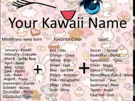 Kawaii Names Generator, Cute Passwords Ideas Names, Kawaii Usernames Ideas, Kawaii Names For Instagram, Name Game Aesthetic, Kawaii Names Ideas, Cutegore Usernames, Kawaii Nicknames, Cute Names For Discord