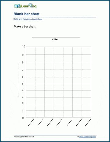 Blank Bar Charts| K5 Learning Bar Chart Ideas, Bar Diagram Math, Bar Graphs 2nd Grade, Blank Bar Graph, Kindergarten Vocabulary, Nouns Verbs Adjectives, Math Drills, Cursive Words, Cursive Writing Worksheets