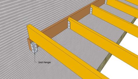 Attached Carport, Building A Carport, Diy Carport, Cedar Door, Attached Pergola, Door Awning, Carport Plans, Pergola Carport, Side Entrance