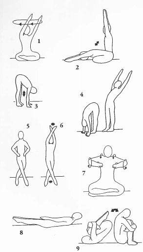 Kundalini Yoga Kriya For Removing Body Blocks – Awaken Kundalini Yoga Poses, Hata Yoga, Happy Holy, Yoga Kundalini, Kriya Yoga, Yogi Bhajan, Kundalini Yoga, Yoga Stretches, Yoga Sequences