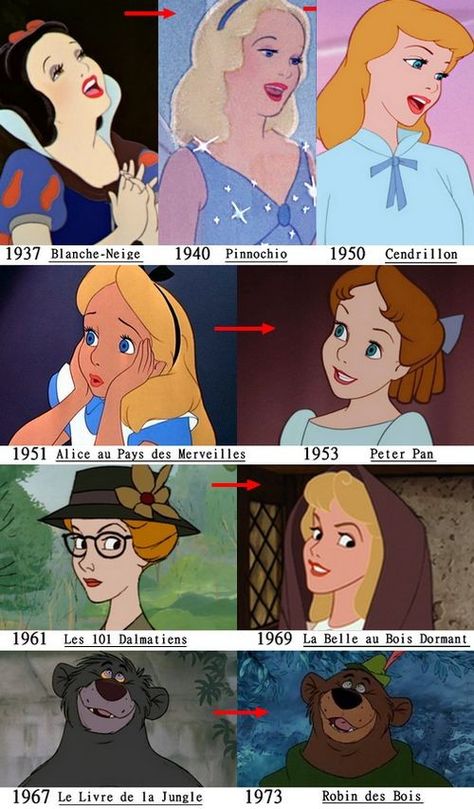 Disney Dump - Album on Imgur Disney Females, Funny Disney Characters, Cartoon Ideas, Disney Parque, Disney Theory, Disney Secrets, Funny Disney Memes, Images Disney, Disney Fun Facts