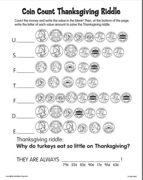 Coin Count Thanksgiving Riddle at Lakeshore Learning: This free printable lets kids add up money values to solve a clever riddle! Counting Money Activities, Counting Money Worksheets, November Classroom, Teaching Money, Thanksgiving Worksheets, Thanksgiving School, Holiday Math, Money Math, Money Worksheets