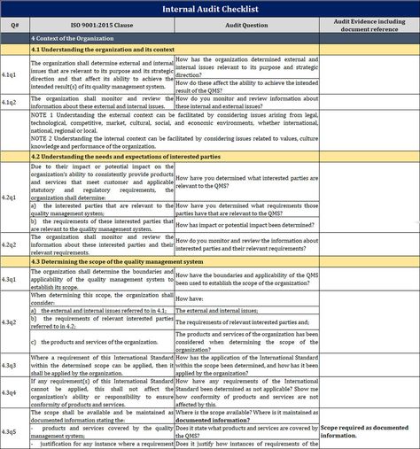 ISO 9001 Internal Audit Checklist Excel Template Benefits of Using an Excel Checklist for Internal Auditing Read More- #iso9001 #iso9001qms #iso9001internalauditchecklist #internalauditchecklist #internalauditchecklisttemplate #qms Hr Audit Checklist, Iso 9001 2015 Internal Audit Checklist, Excel Checklist, Vision Wallpaper, Iso Standards, Data Analysis Tools, Form Example, Data Visualization Tools, Internal Control