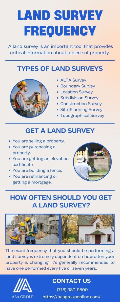 land survey, land survey frequency, boundary survey, topographical survey, land surveying company, land surveyor nyc Land Survey, Land Surveying, Building A Fence, Survey Sites, Civil Engineering, Different Types, To Learn, The Help, Education