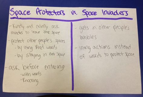 Teaching social skills on personal space using space protectors and space invaders examples Superflex Activities, Social Intelligence, Space Invader, Social Skills Groups, Group Counseling, Counseling Lessons, Social Skills Activities, Elementary School Counseling, Teaching Social Skills