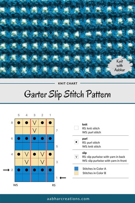 Knit with Aabhar - Garter Slip Stitch Pattern | Aabhar Creations Mosaic Knitting Patterns Free Charts, Two Color Knitting Patterns, Garter Slip, Textured Knitting, Slip Stitch Knitting, Mosaic Knitting, Garter Stitch Knitting, Intarsia Knitting, Colorwork Knitting