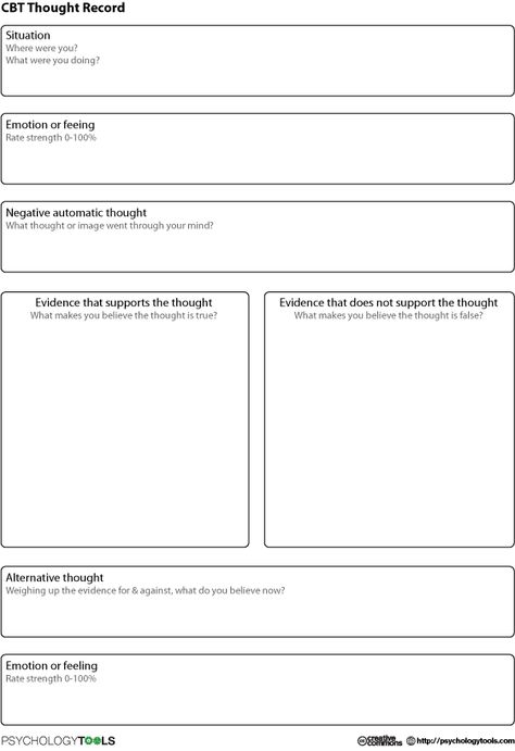 CBT Thought Record Portrait Thought Challenging Worksheets, Cognitive Reframing Worksheet, Cbt Activities For Adults, Thoughts Worksheet, Thought Record, Automatic Thoughts, Cbt Therapy Worksheets, Counselling Resources, Psychology Tools