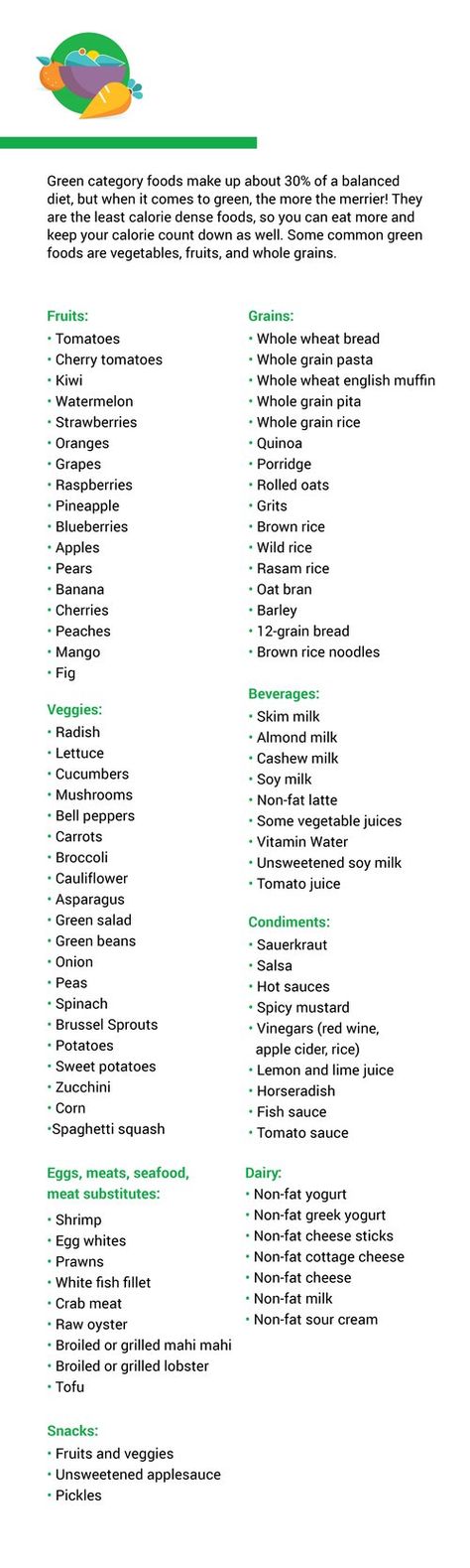 Noom Food List By Color, Noom Foods List By Color, Green Food Recipes, Noom Foods, Noom Coach, Red Foods, Zone Diet Recipes, Calorie Density, Noom Recipes