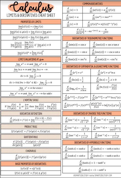 Equations Notes, Differential Equations, College Hacks, Calculus, Equations, Periodic Table, Salt