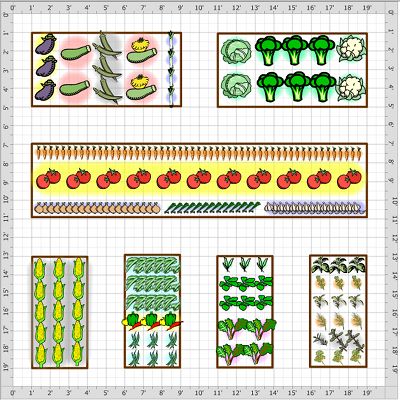 vegetable garden layouts | Vegetable Garden Layout Basics - Tips for Vegetable Garden Layout ... Vegetable Garden Layout, Raised Vegetable Gardens, Vegetable Beds Raised, Vegetable Garden Raised Beds, Garden Layout Vegetable, Vegetable Garden Planning, Garden Plan, Garden Planner, Garden Veggies