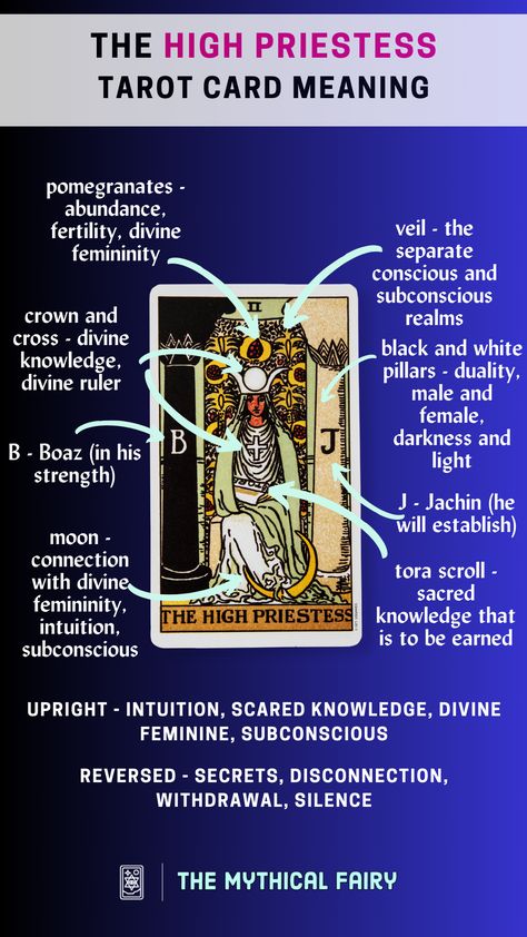 The High Priestess is the card that is most often represented for ceremonial magick. The High Priestess in the upright position reflects intuition and sacred knowledge, while in the reversed it exemplifies disconnection and withdrawal. Learn more about the High Priestess such as the planet, crystal, zodiac sign, and positive affirmation related to the card by clicking the link! Namaste! Mythical Fairy, The High Priestess Tarot Card, Best Tarot Decks, Sacred Knowledge, Priestess Tarot Card, The High Priestess Tarot, High Priestess Tarot, Crystal Zodiac, Ceremonial Magick