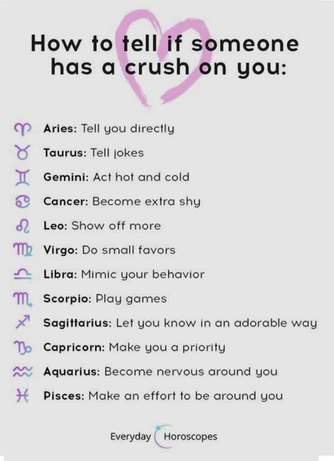 I’m an Aquarius in love with a Gemini 🤪 Gemini When They Have A Crush, Aquarius X Gemini, Aquarius And Gemini Compatibility, Aquarius In Love, Aquarius Love Compatibility, Aquarius Funny, Gemini Compatibility, Aquarius Aesthetic, Gemini And Aquarius