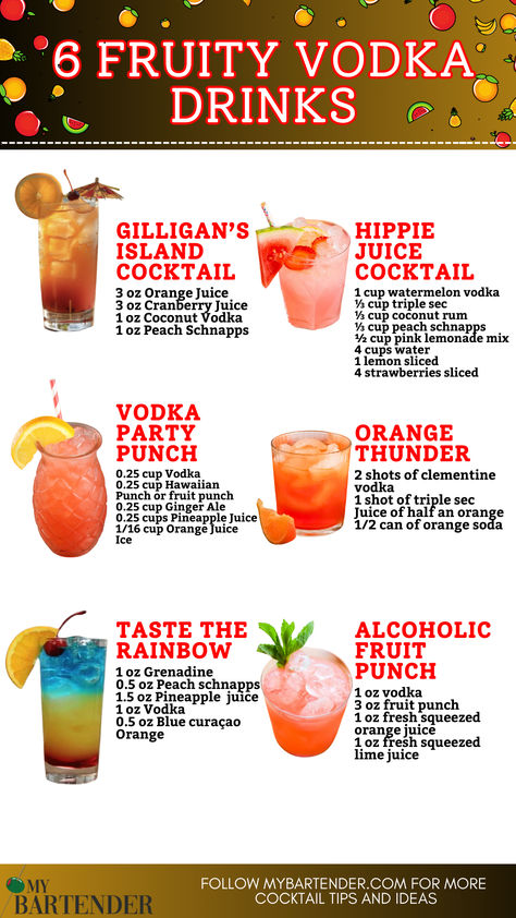 Fruity Vodka Drinks Best Fruity Cocktail Recipes, Jack Fire Cocktails, Rum And Vodka Drinks Recipes, Alcoholic Drinks That Don't Taste Like Alcohol, Simple Sweet Alcoholic Drinks, Basic Alcoholic Drinks, Drinks To Make With Grenadine, Dive Bar Cocktails, Highball Cocktail Drink Recipes