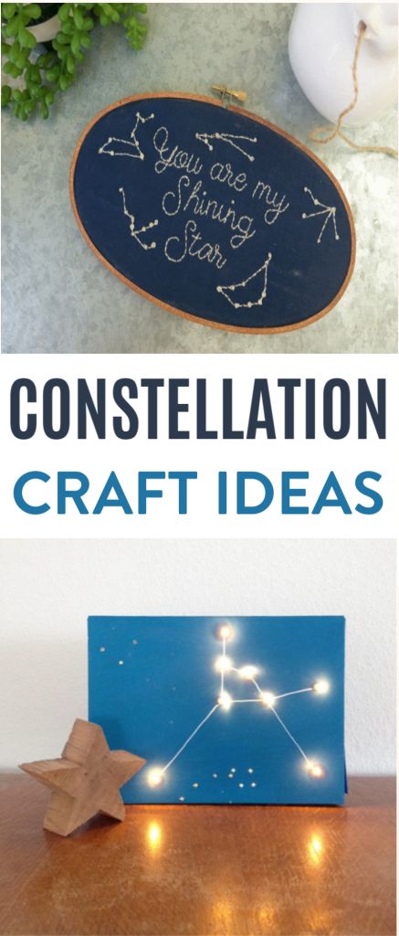 Constellation Project Ideas, 3d Constellation Project, Constellation Bulletin Board, Constellation Projects For Kids, Constellation Decorations, Constellation Crafts For Kids, Astrology Crafts, Celestial Crafts, Nhs Art