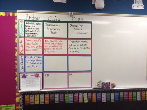 Objectives board Objective Board High School, Common Board Configuration Elementary, Board Configuration Elementary, Classroom Objectives, Middle School Decor, Cricut Classroom, Objectives Board, 6th Grade Classroom, Intermediate Classroom