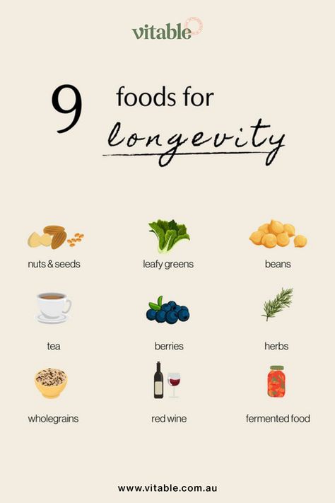 Longevity Foods, Longevity Supplements, Sources Of Fibre, Longevity Recipes, Macro Nutrients, Kinds Of Tea, Healthy Vision, Longevity Diet, Top Anti Aging Products