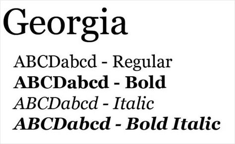 Georgia Font, Georgia Style, Business Letter, Font Family, Font Styles, Front Page, Georgia, Domain Name, Typography