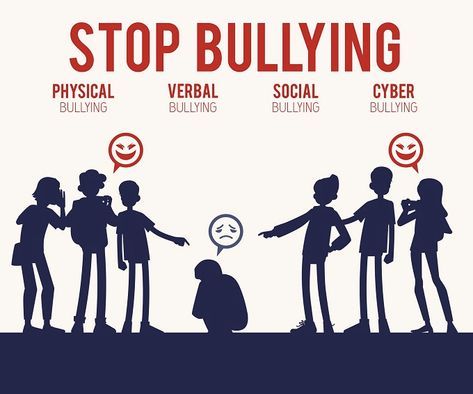 Anti Bully Quotes, Safe Schools, 9 September, Assignment Writing Service, School Resources, Writing Services, Essay Writing, Helping Kids, Photo Gallery