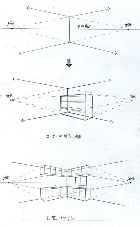 Perspective Sketch, Perspective Drawing Architecture, Drawing Interior, Interior Architecture Drawing, Hamamatsu, Perspective Drawing Lessons, Interior Design Drawings, Interior Design Sketches, Architecture Design Sketch