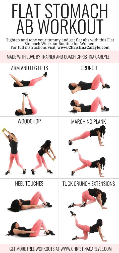 Flat Stomach Fat Burning Home Ab Workout for Women and Beginners - Christina Carlyle - https://christinacarlyle.com/flat-stomach-fat-burning-ab-workout/ Excersise For Belly Flat Stomach, Ab Workouts At Home, Stomach Abs Workout, Fat Burning Abs, Yoga Routine For Beginners, Flat Stomach Workout, Workouts At Home, Six Pack Abs Workout, Workout Routines For Women