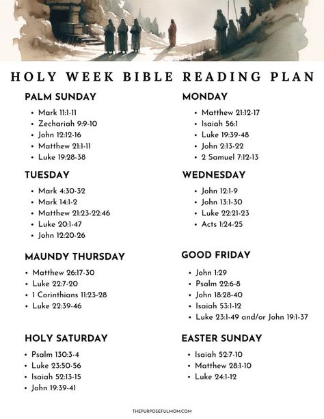 Simple Holy Week Bible Reading Plan (Free Printable PDF) - The Purposeful Mom Isaiah 52, Hosanna In The Highest, Psalm 130, Psalm 22, Maundy Thursday, Holy Saturday, Son Of David, Gospel Of Luke, Resurrection Sunday