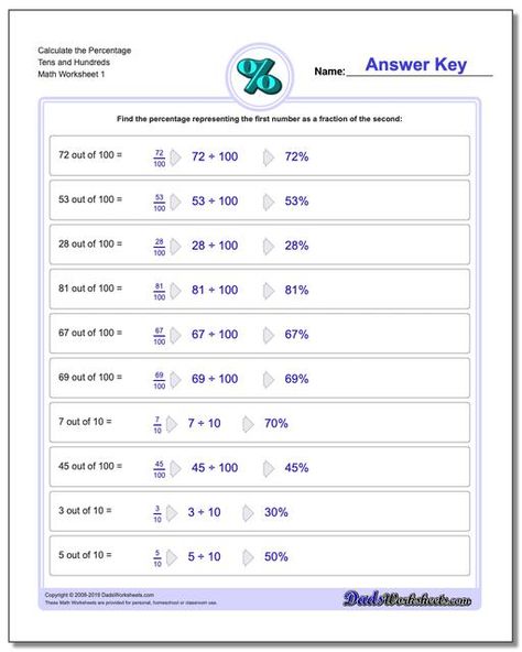 https://www.dadsworksheets.com Calculate the Percentage Tens and Hundreds Worksheet #Percentages #Worksheet Calculating Percentages Math, How To Do Percentages, How To Calculate Percentages, Percent To Fraction, Calculating Percentages, Fraction Worksheet, Basic Math Worksheets, Percentages Math, Proportions Worksheet