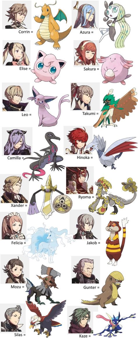 Poke Emblem: Fates Fire Emblem Fates Comic, Fire Emblem Tattoo, Emblem Tattoo, Fe Fates, Fire Emblem Fates, Fire Emblem, Pinterest Likes, Nintendo, Video Games