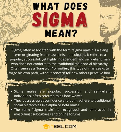 Sigma Meaning: What Does the Term Sigma Mean? How To Be Sigma Male, How To Be A Sigma Male, Sigil Meanings, Infj Men, Sigma Personality, Sigma Mindset, Sigma Man, Convo Starters, Male Quotes