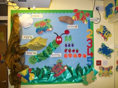 Idea for hungry caterpillar display Hungry Caterpillar Display Board, Hungry Caterpillar Display, Minibeasts Activities, Nursery Display Boards, Hungry Caterpillar Classroom, Butterfly Cocoon, Play Based Classroom, The Very Hungry Caterpillar Activities, Hungry Caterpillar Activities