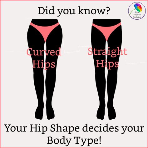 Short Legs Outfit, Body Shape Chart, Know Your Body Type, V Shape Body, Short Women Outfits, Rectangle Body Shape Outfits, Body Shapes Women, Types Of Body Shapes, Athletic Body Type