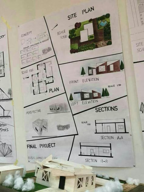 Architecture Design Presentation Sheets, Sheet Presentation Ideas, Architecture Sheet Presentation Handmade, Collage Architecture, Architecture Drawing Presentation, Presentation Board Design, Urban Design Architecture, Architecture Drawing Sketchbooks, Landscape Architecture Drawing