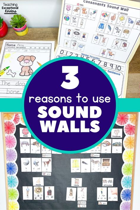 An individual sound wall in a folder and a consonant sound wall on a bulletin board Science Of Reading Classroom, Number Formation, Sound Wall, Kindergarten Ela, Science Of Reading, Reading Instruction, Reading Classroom, Kindergarten Classroom, In The Classroom