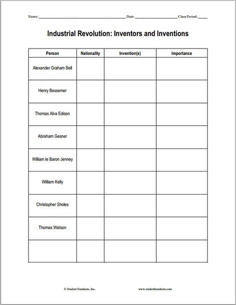 Industrial Revolution Inventions and Inventors Worksheet - Free to print (PDF file). Industrial Revolution Projects, Industrial Revolution Activities, Industrial Revolution Lessons, Teacher Goals, American Industrial Revolution, High School World History, World History Classroom, Social Studies Education, History Worksheets